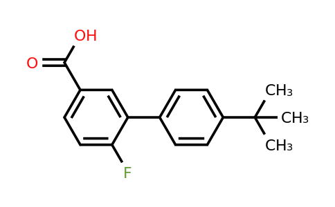 1181595-97-0 | 4-Fluoro-3-(4-t-butylphenyl)benzoic acid