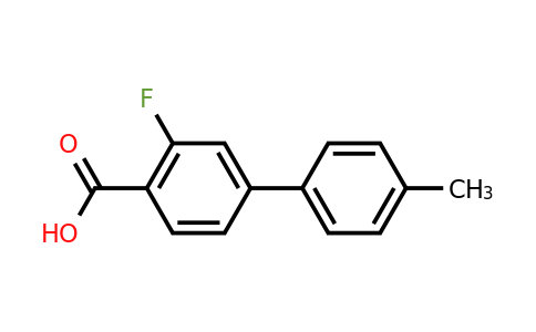 1184212-56-3 | 3-Fluoro-4'-methyl-[1,1'-biphenyl]-4-carboxylic acid