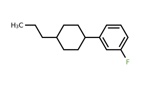 119511-09-0 | 1-Fluoro-3-(4-propylcyclohexyl)benzene