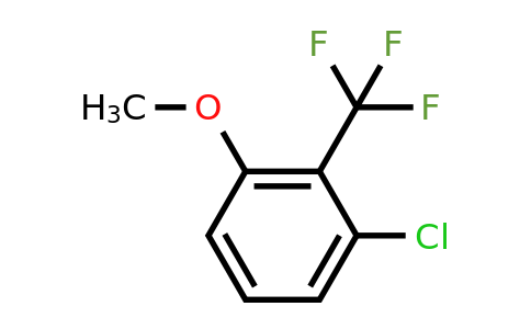 1214377-05-5 | 1-Chloro-3-methoxy-2-(trifluoromethyl)benzene