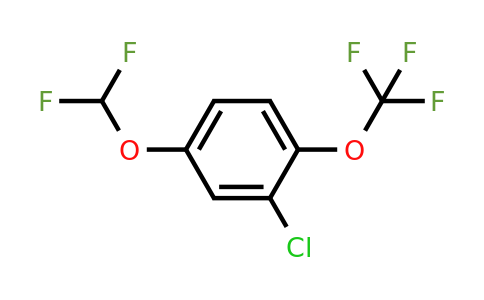 1261478-84-5 | 2-Chloro-4-(difluoromethoxy)(trifluoromethoxy)benzene