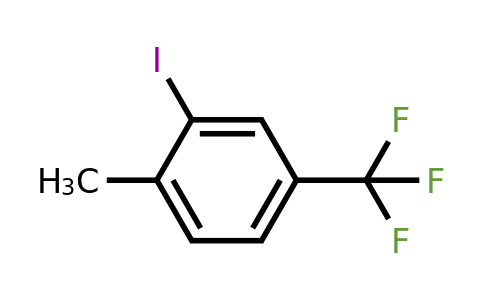 13055-62-4 | 2-Iodo-1-methyl-4-(trifluoromethyl)benzene