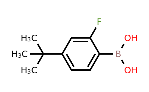 1351117-52-6 | (4-(tert-Butyl)-2-fluorophenyl)boronic acid