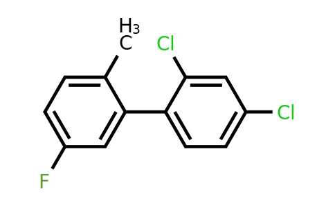1361714-89-7 | 2,4-Dichloro-5'-fluoro-2'-methyl-biphenyl