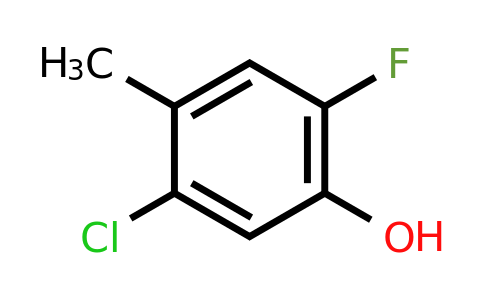 1401798-67-1 | 5-Chloro-2-fluoro-4-methylphenol