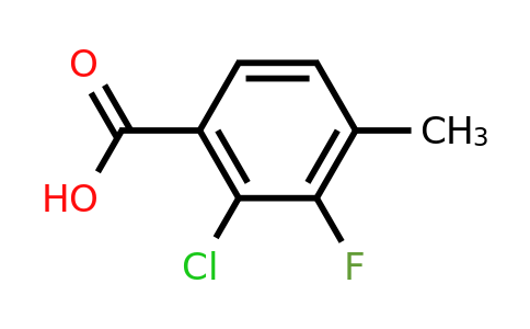 1427327-87-4 | 2-Chloro-3-fluoro-4-methylbenzoic acid