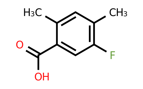 1427418-59-4 | 2,4-Dimethyl-5-fluorobenzoic acid