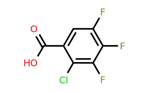 144154-31-4 | 2-Chloro-3,4,5-trifluorobenzoic acid
