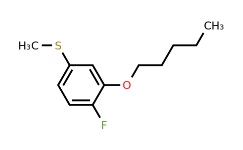 1443311-84-9 | (4-Fluoro-3-(pentyloxy)phenyl)(methyl)sulfane