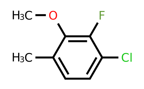 1807167-00-5 | 3-Chloro-2-fluoro-6-methylanisole