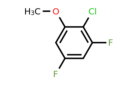 18627-23-1 | 2-Chloro-3,5-difluoroanisole