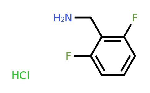 187749-99-1 | 2,6-Difluorobenzylamine hydrochloride