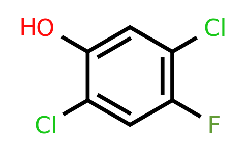 2995-06-4 | 2,5-Dichloro-4-fluorophenol