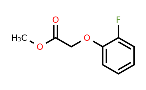 449808-45-1 | Methyl 2-(2-fluorophenoxy)acetate