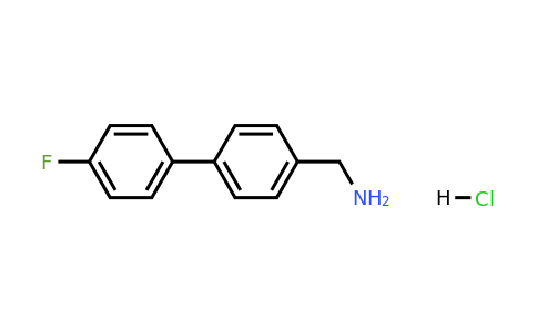 518357-40-9 | (4'-Fluoro-[1,1'-biphenyl]-4-yl)methanamine hydrochloride