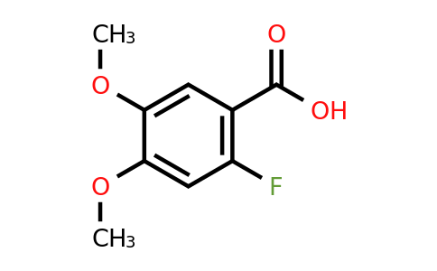 79474-35-4 | 2-Fluoro-4,5-dimethoxybenzoic acid