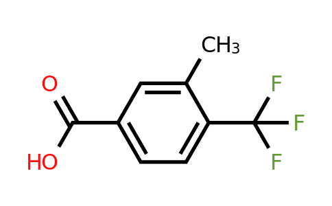 871571-29-8 | 3-Methyl-4-(trifluoromethyl)benzoic acid