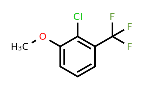886503-84-0 | 2-Chloro-1-Methoxy-3-(trifluoromethyl)benzene