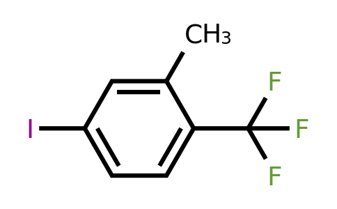 930599-57-8 | 4-Iodo-2-methyl-1-(trifluoromethyl)benzene