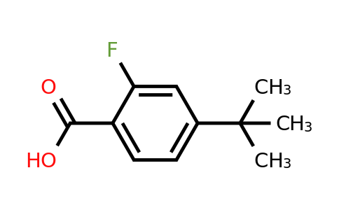 932400-17-4 | 4-(tert-Butyl)-2-fluorobenzoic acid
